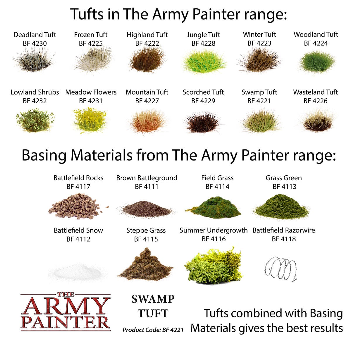 The Army Painter Airbrush Medium: Thinner - Flow Improver 100ml